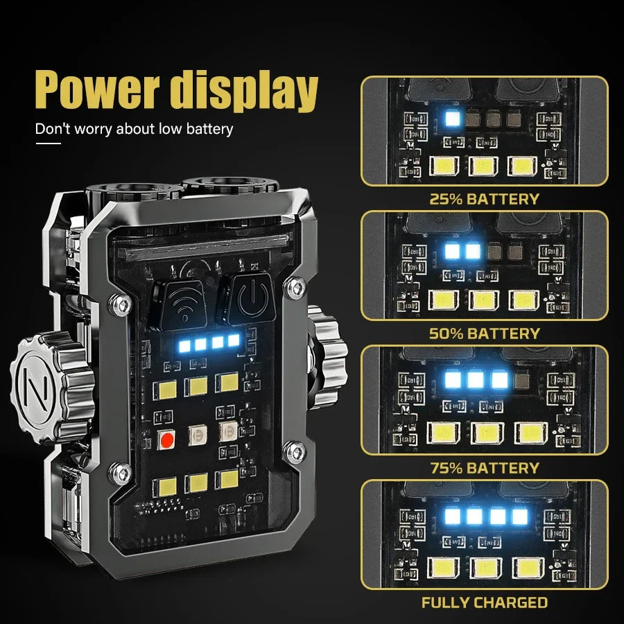 Mini EDC Keychain Flashlight USB-C COB LED Torch 450 Lumen