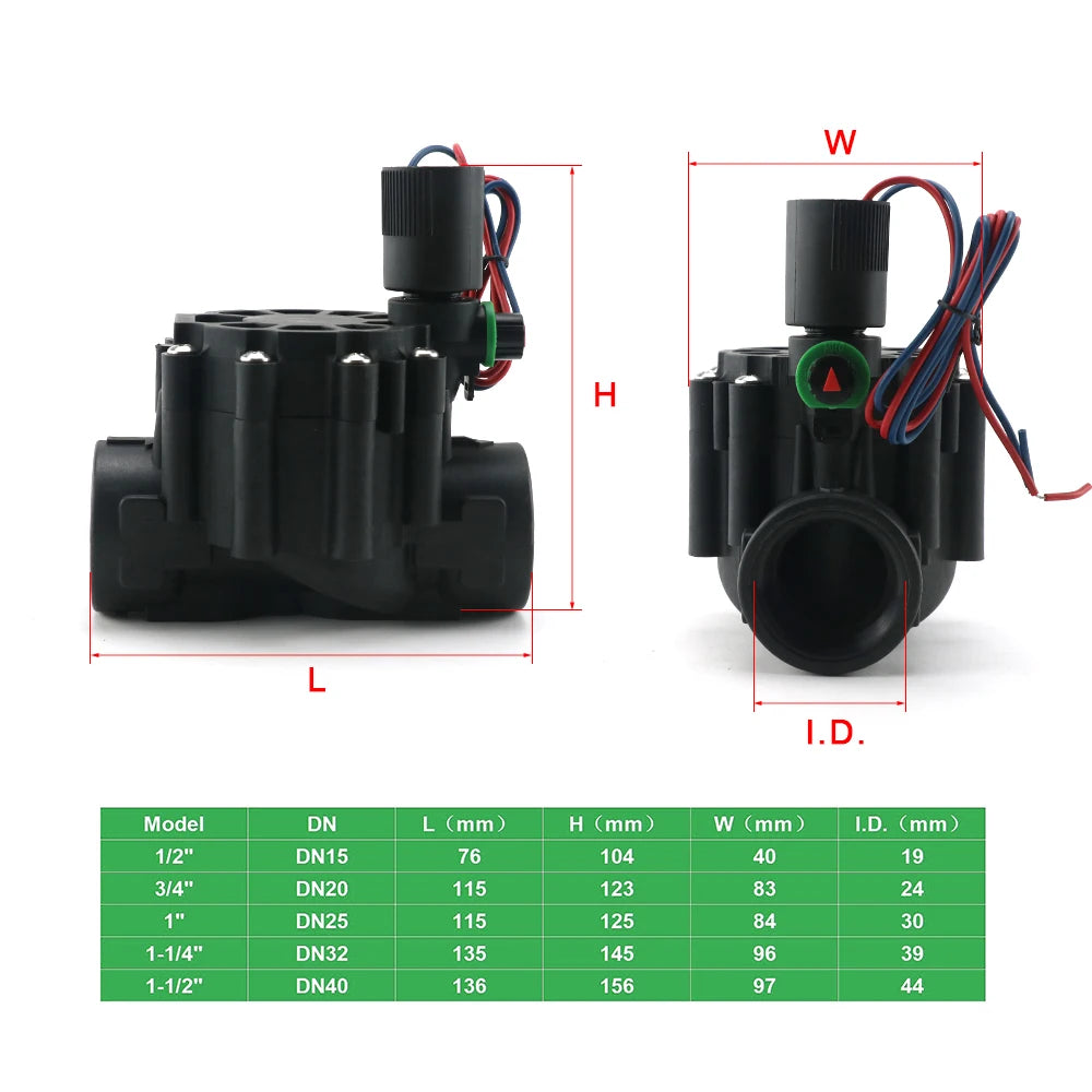 DN15 DN20 DN25 Normally Closed Solenoid Valve AC220/24V DC24/12V Nylon Valve for Landscape Irrigation Farm Garden 1/2" 3/4" 1" Oasis Select