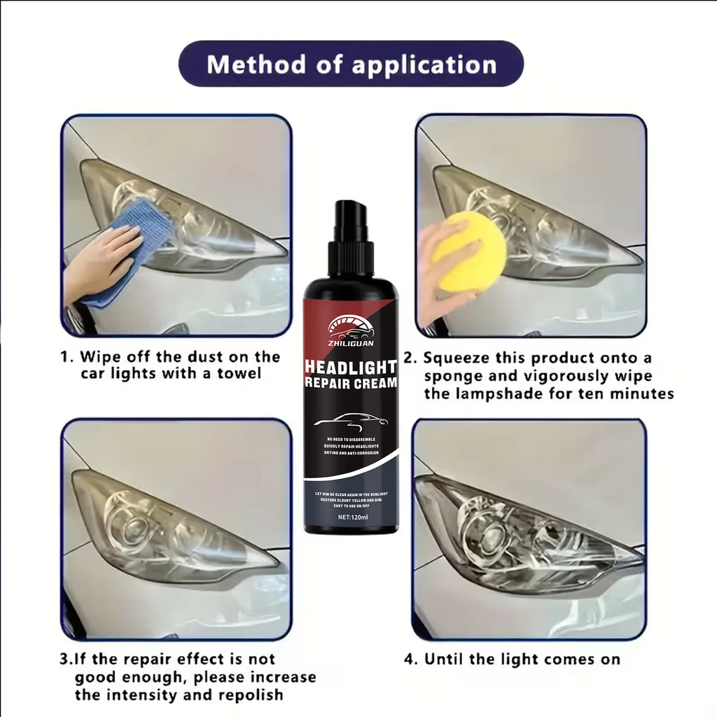 Headlight Restoration Kit – Polishing Cleaner for Cars & Trucks Headlight Restoration Kit Oasis Select