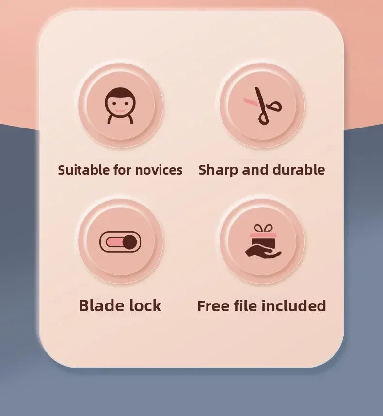 Pet Nail Clippers for Dogs & Cats | Safety Guard & Steel Blades