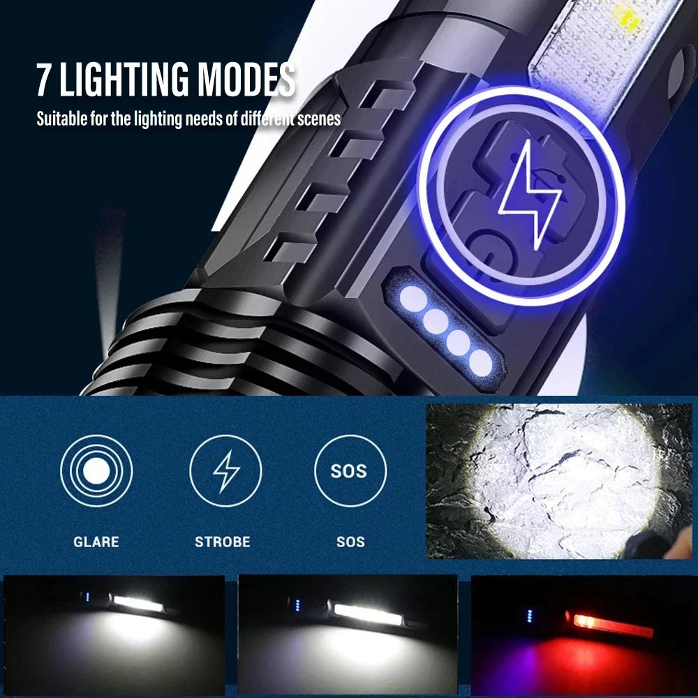 KDULIT LED Tactical Flashlight – 2300 Lumen, Zoom, USB Rechargeable