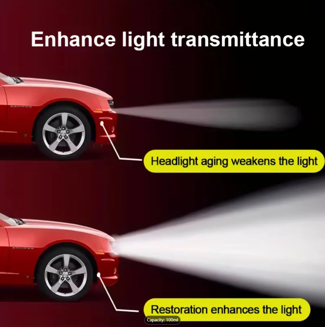 Ceramic Coating Headlight Restoration Fluid – No Sanding Headlight Restoration Fluid Oasis Select