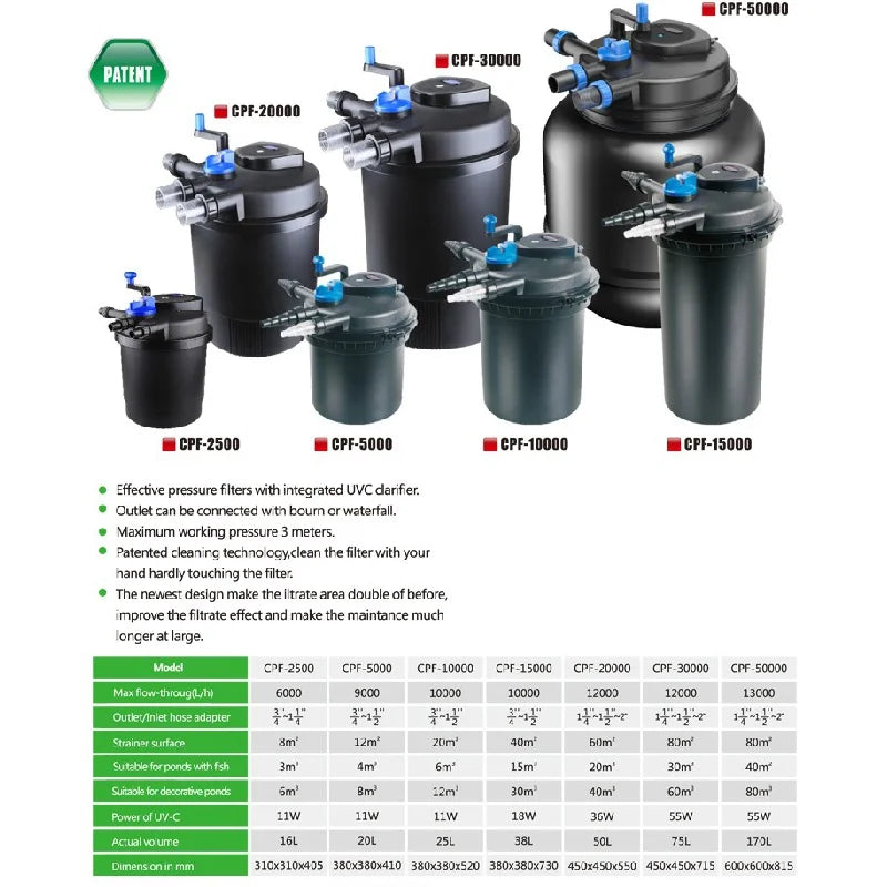 CPF2500 CPF5000 CPF10000 CPF15000 CPF20000 CPF30000 CPF50000 pond swimming pool filter bio pressure UV filter Farm water purifi Oasis Select