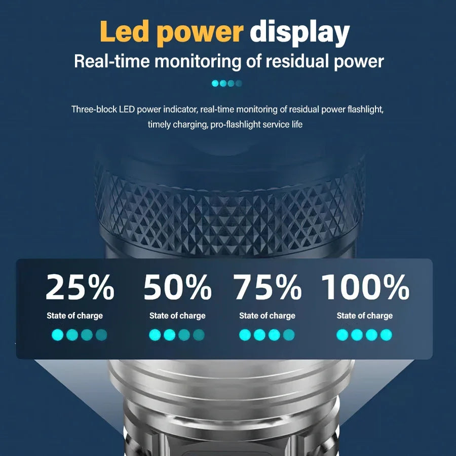 Super Bright P200 LED Flashlight Zoom Tactical Torch Built-in Battery USB Rechargeable Waterproof Lamp Ultra Bright Lantern Oasis Select