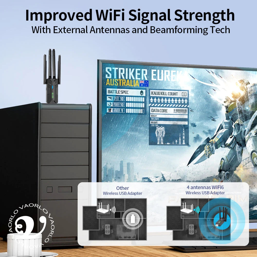 AX900 WIFI6 Bluetooth 5.4 USB Wireless Adapter 2.4G/5Ghz 900Mbps Dual Band 4-Antennas WiFi Network Card Dongle Only For WIN10/11 Oasis Select