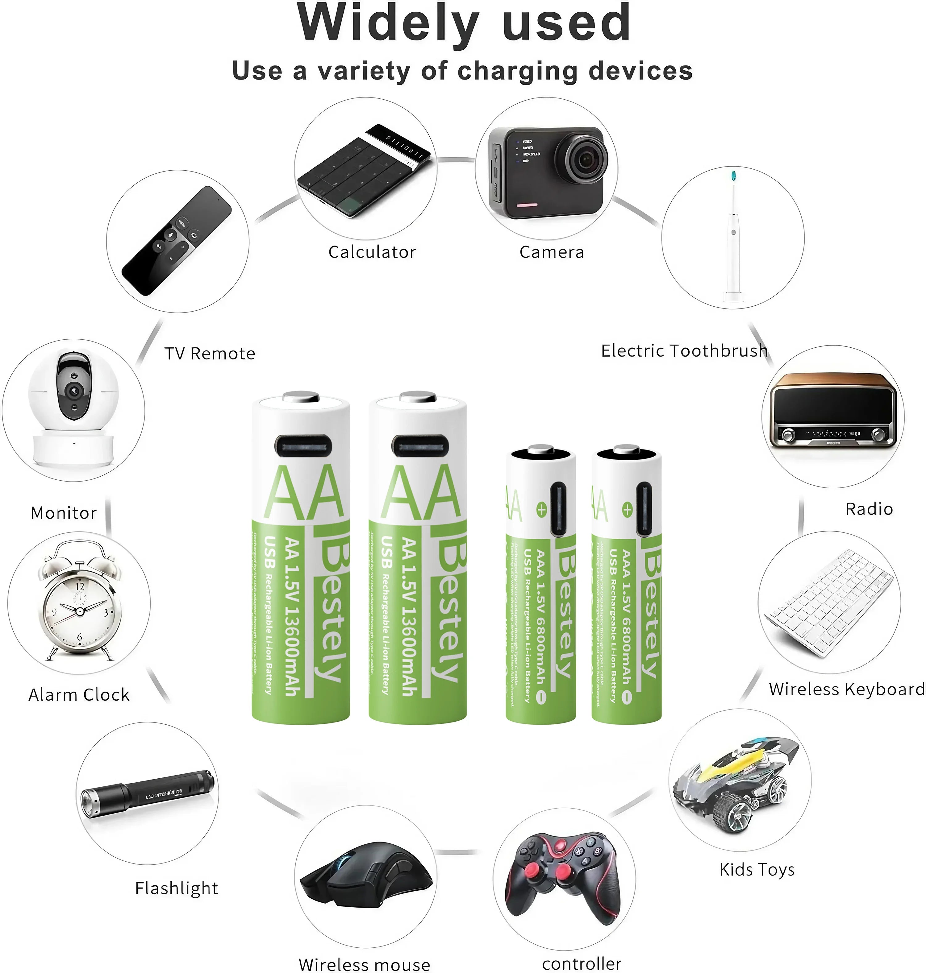 AAA Battery Rechargeable 2000+ Cycles 1.5V 6800mAh Li-ion Type-C Charging Triple Safety Long-Lasting Power Batteries Oasis Select