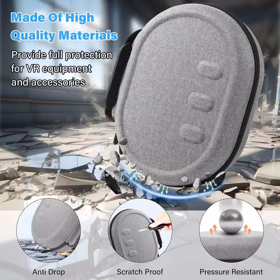 Hard Carrying Case for Meta Quest 3 VR Headset – EVA Shell