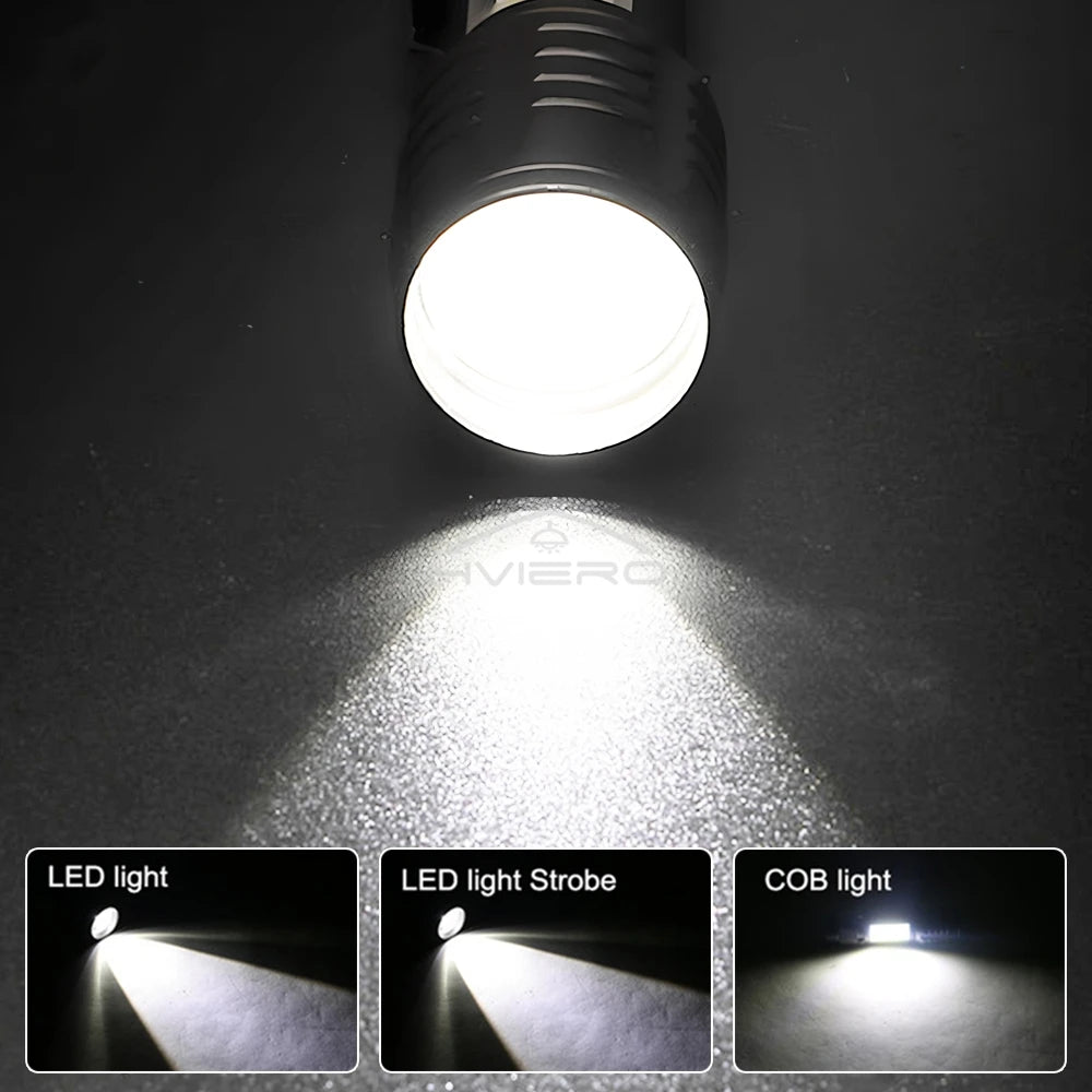 HVIERO Mini Rechargeable LED Flashlight 3W Waterproof T6 Torch