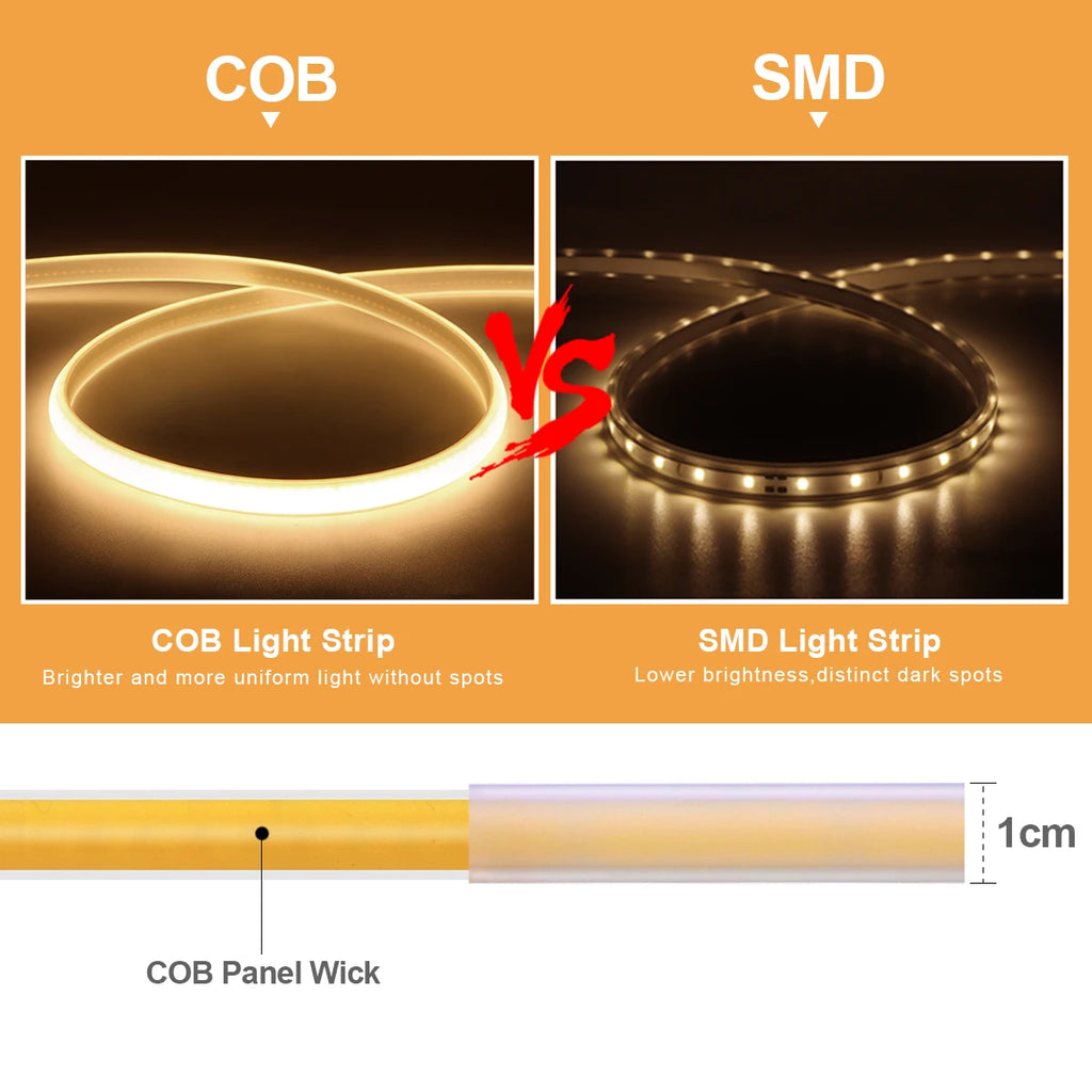 COB LED Strip Wall Lights AC 110V 220V Waterproof EU/US Kit High Brightness Flexible Ribbon for Garden Home Party Ambinet Decor Oasis Select