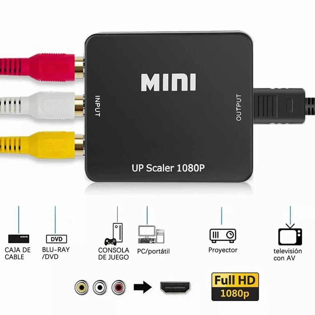 Video Converter RCA AV To HDMI-compatible Converter HD AV2HDMI Support NTSC AV PAL Video L/R Box To HDMI AV/CVSB Output Oasis Select