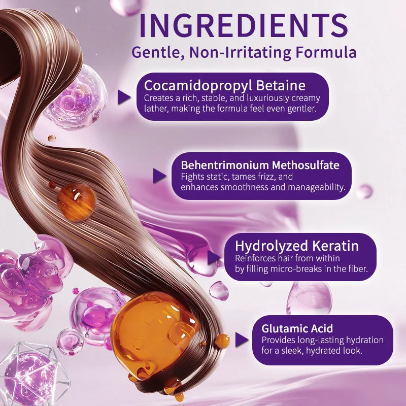 Keratin Shampoo & Conditioner Set – Anti-Frizz Hair Repair Keratin Hair Care Set Oasis Select