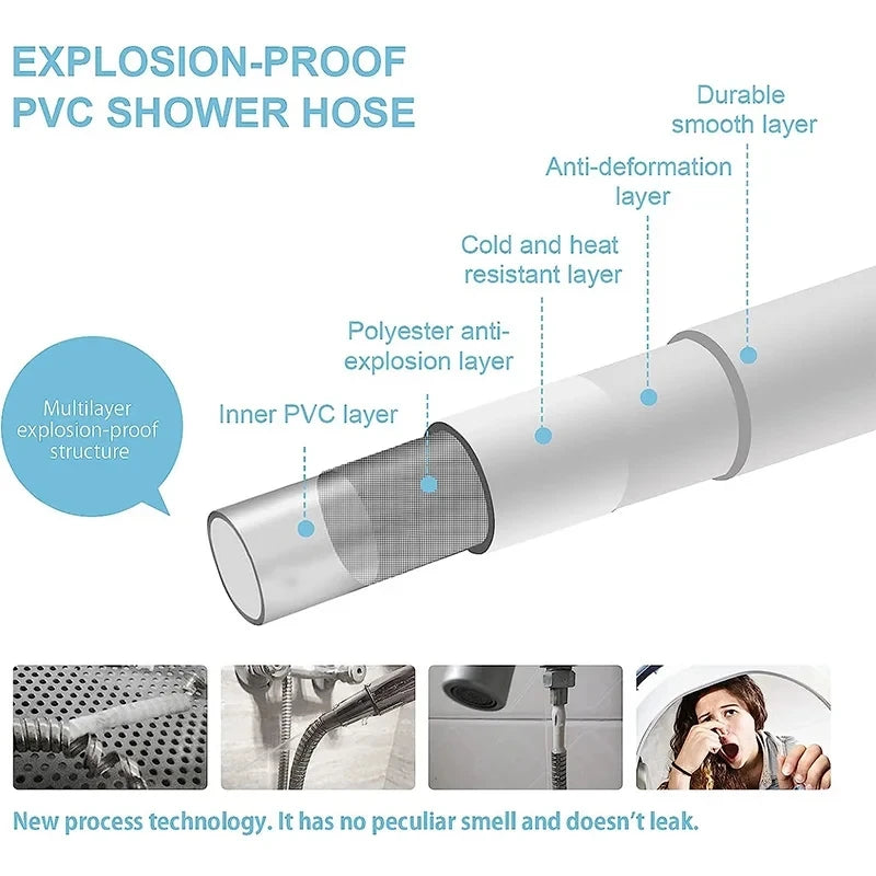 New High Quality Silicone Shower Hose 1.5/2/3M Flexible Bath Tube Explosion Proof Plumbing Pipe Soft With Baby Skin Touch Oasis Select