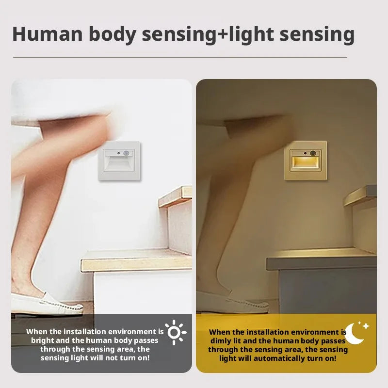 86-Type Recessed LED Night Light with Motion Sensor | Step Light