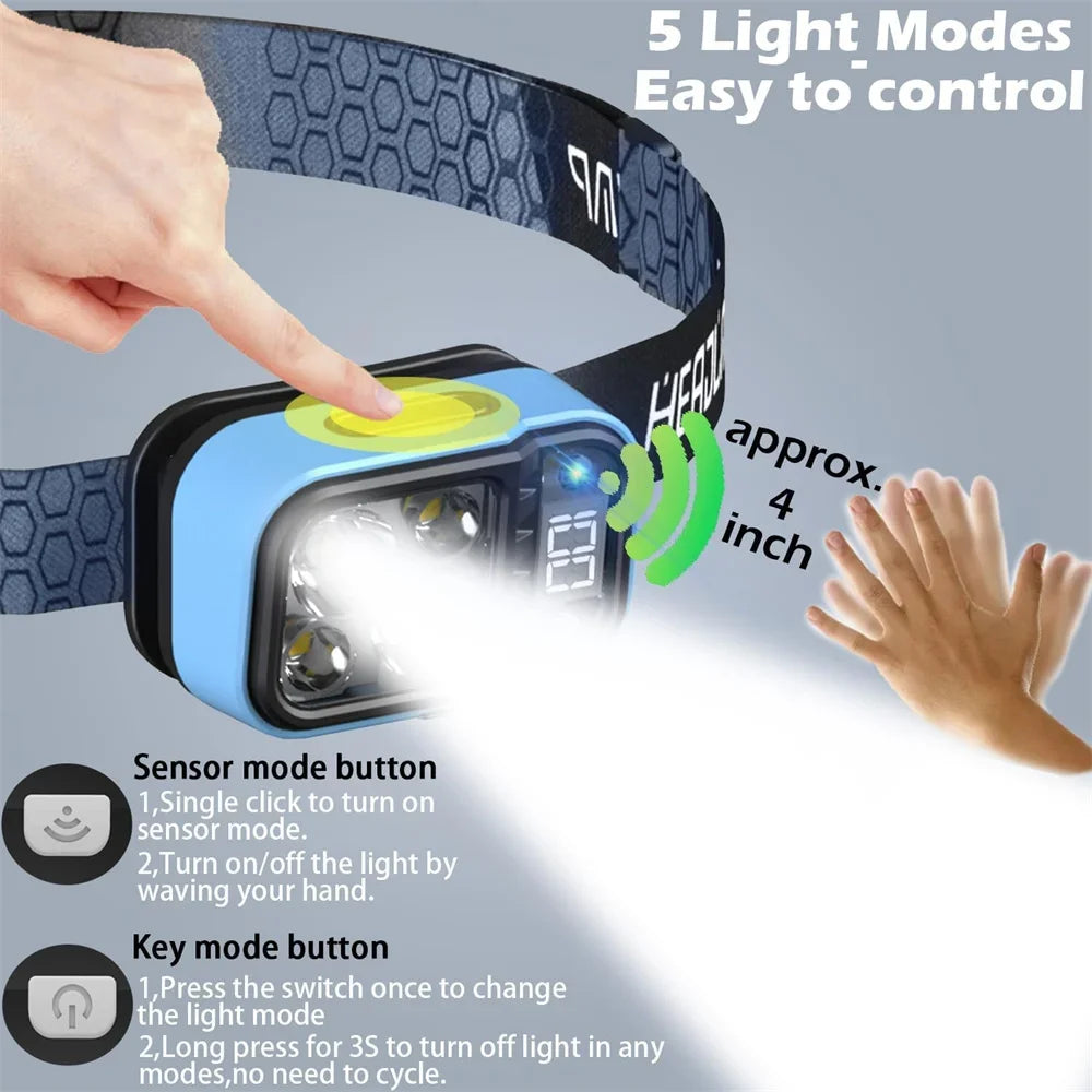 Rechargeable Headlamp Flashlight Bright LED Waterproof Motion Sensor Headlights Emergency Head Lamp Camping Fishing Head Light Oasis Select
