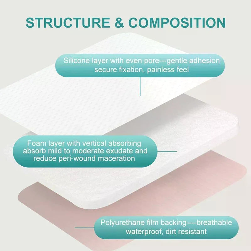 Borderless Foam Dressing Waterproof And High Absorbency Square Shaped Wound Care Bandage Silicone Foam Pad For First Aid Oasis Select