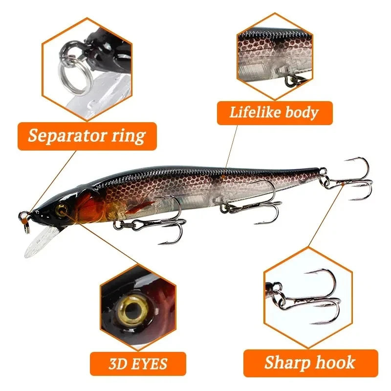1/2pcs Fishing Lure 11.5cm/14g Minnow Crankbait Wobblers 3D Eyes Perch Artificial Bait Pike Carp Bait Swim Bait Fishing Pesca Oasis Select