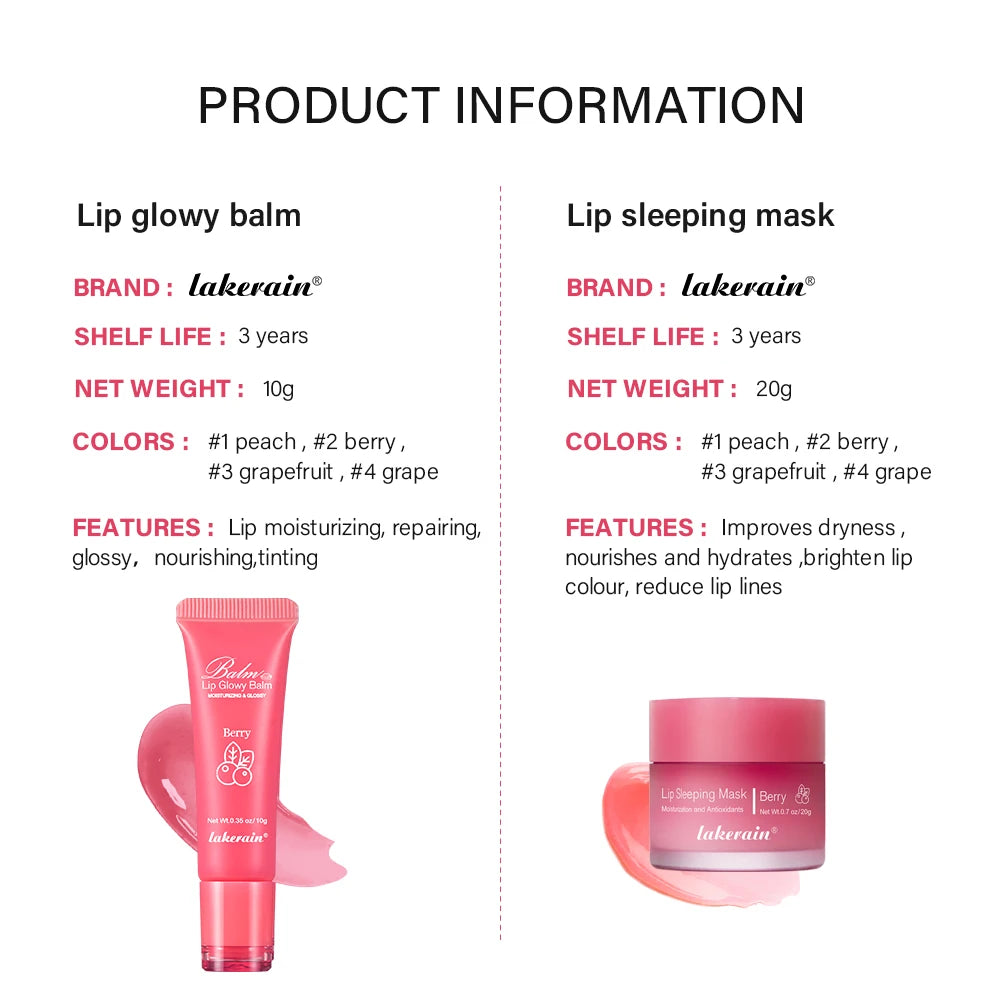 ibcccndc Moisturizing Lip Care Kit – Balm & Sleeping Mask
