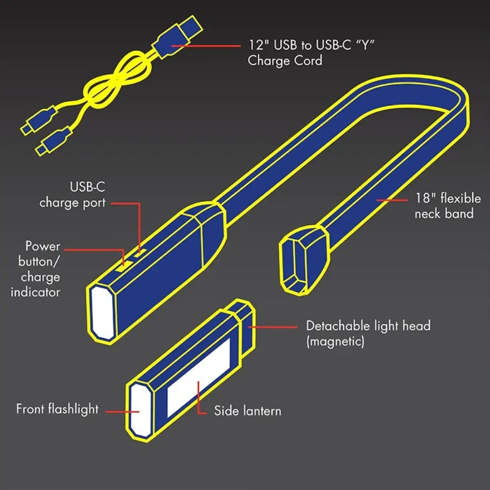 Flexible Neck Light LED Work Light – Magnetic & USB-C Rechargeable LED Work Light Oasis Select