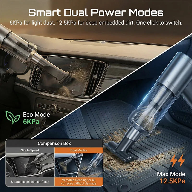 Cordless Handheld Car & Home Vacuum Blower 80W Brushless Motor