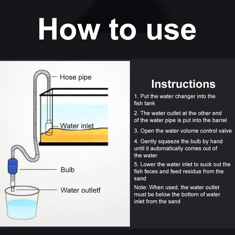Aquarium Siphon Vacuum Cleaner Manual Gravel Cleaner Water Changer Fish Tank Syphon Pump Safe Cleaning Tool Accessories Oasis Select