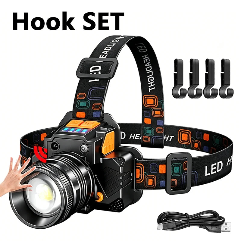 Rechargeable Zoomable LED Headlamp – Waterproof, 3 Modes, 800m