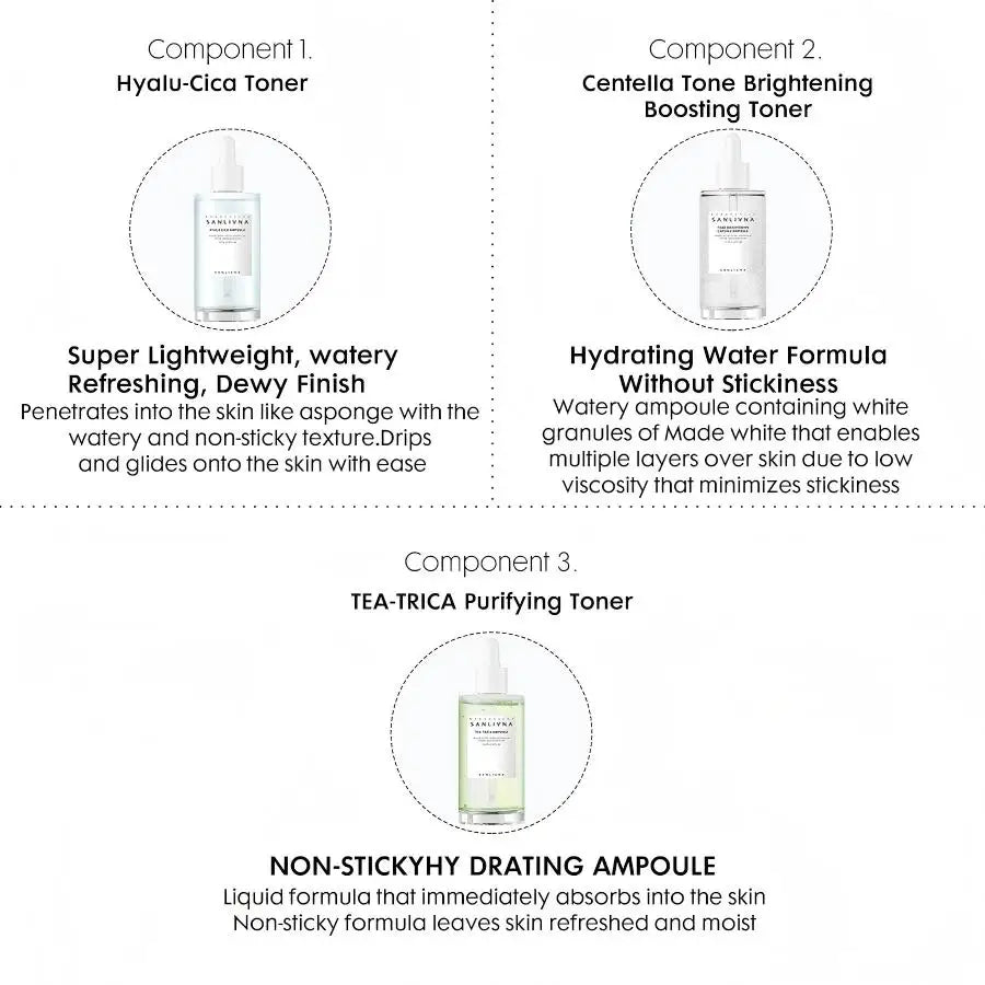 SANLIVNA Tea Tree Brightening Face Serum Capsules | Moisturizing Brightening Face Serum Oasis Select