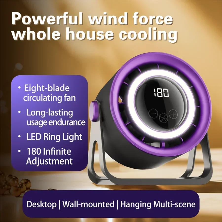 URGGU 180° Silent Turbo Fan – Countertop, Wall & Ceiling Mount