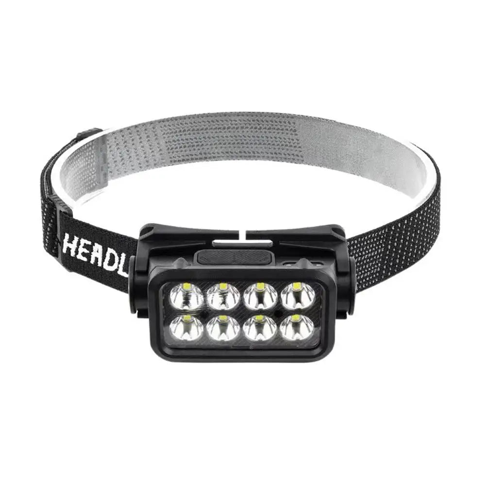 Motion Sensor LED Headlamp 500LM – Rechargeable, IPX4, 5 Modes