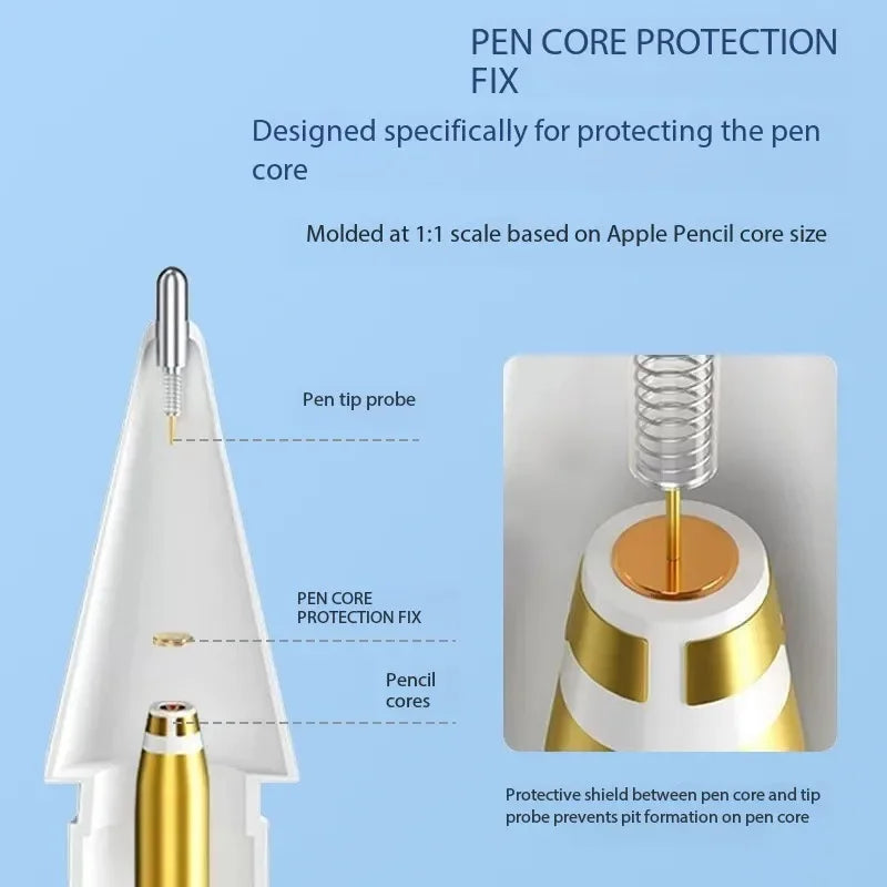 New upgrade transparent nib for apple pencil nib 1, 2, 3 pro Capacitor pen Needle tip for pencil metal modification replace sile Oasis Select