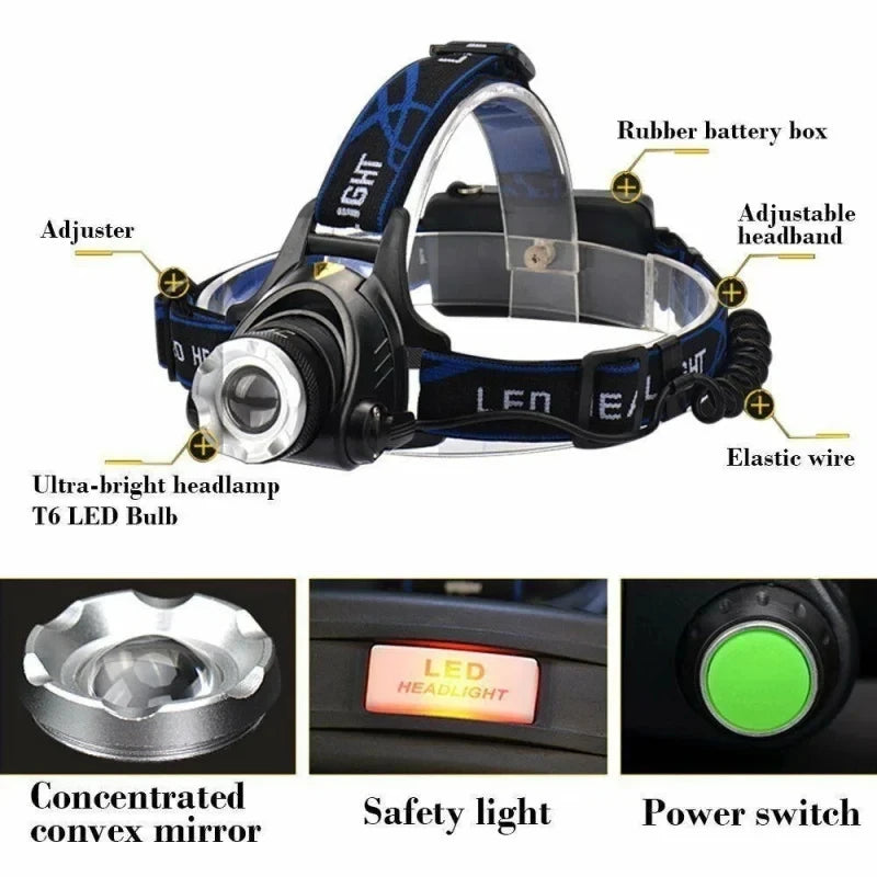 Powerful LED Induction Headlamp USB/DC Rechargeable Super Bright Head Flashlight Outdoor Camping Fishing Hunting Headlight Oasis Select