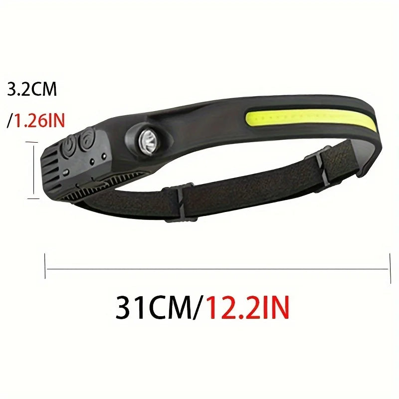 Rechargeable 5 LED Headlamp – Camping, Fishing & Travel
