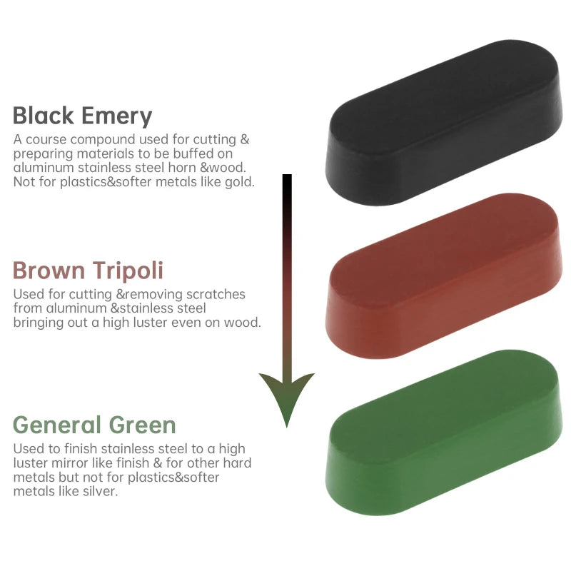 3-Piece Metal Polishing Compound Kit – Buffing Bars for Metal Metal Polishing Kit Oasis Select