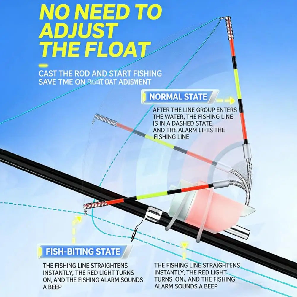 Float Fishing Alarm – LED Buzzer Fish Bite Alert for Rod