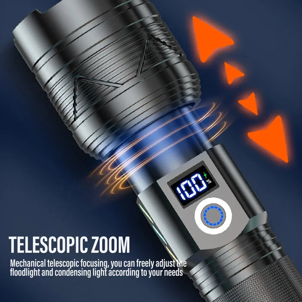 ESMARTER 1500LM LEP Flashlight Zoomable USB Rechargeable Torch