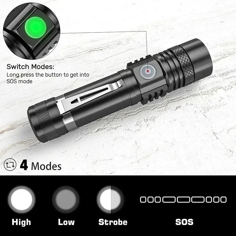 T6 LED Zoomable Rechargeable Flashlight | Headlamp & Pen Clip