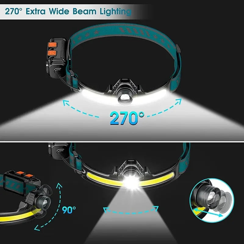 ESMARTER COB LED Headlamp USB Rechargeable 6 Modes Zoomable