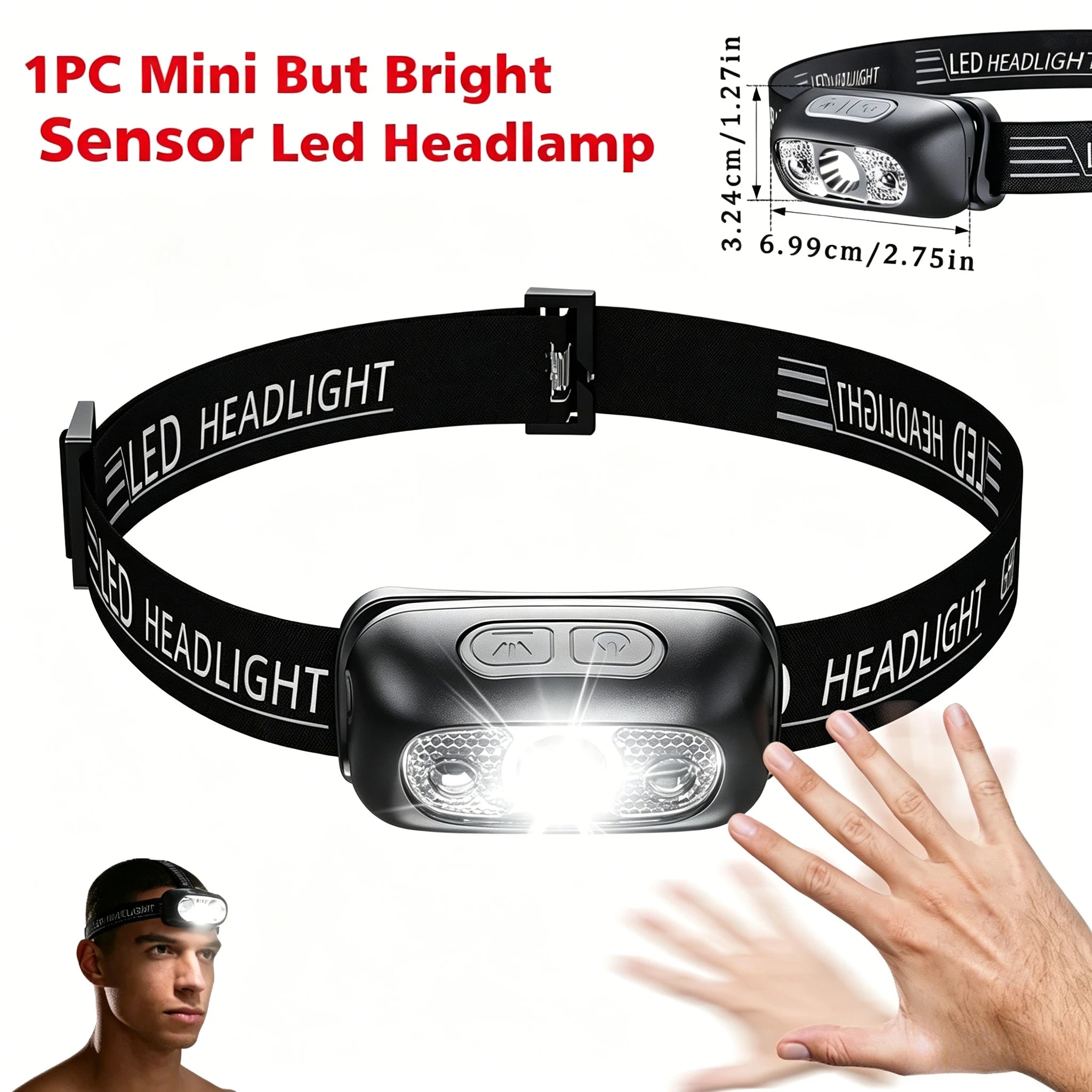 ZHIYU 250LM LED Headlamp – IPX4 Waterproof, Gesture Control