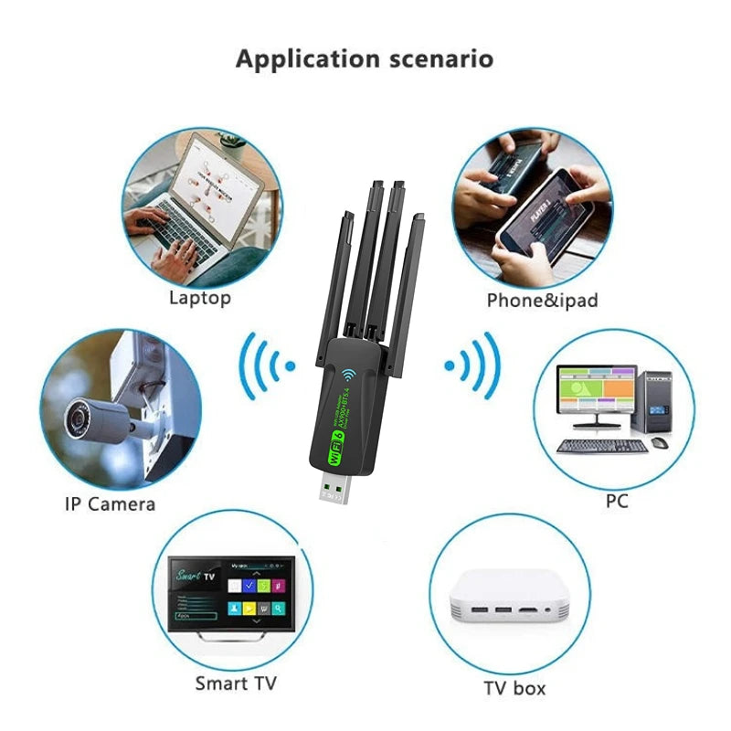 WiFi 6 AX900 USB Adapter Bluetooth 5.4 Dual Band 2.4G 5G 4 Antennas WiFi6 USB Network Receiver Dongle Driver Free Win 10/11 Oasis Select