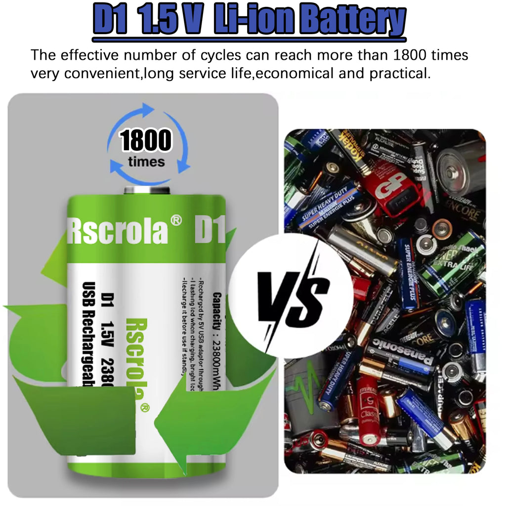 1.5V 23800mWh USB Rechargeable D Size Battery LR20 D Cell Lithium Battery for Gas Cooker Water Heater Flashlight Radios Oasis Select