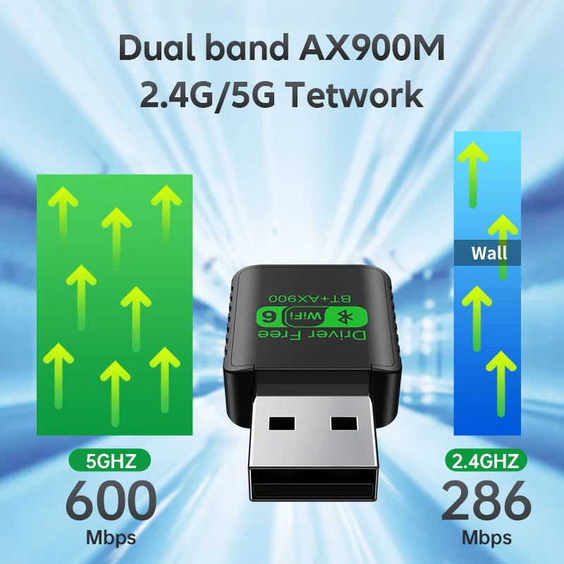 AX900 USB WiFi 6 Bluetooth 5.4 Adapter 2in1 Dongle Dual Band 2.4G&5GHz Network Wireless Receiver DRIVER FREE For Windows 10/11 Oasis Select