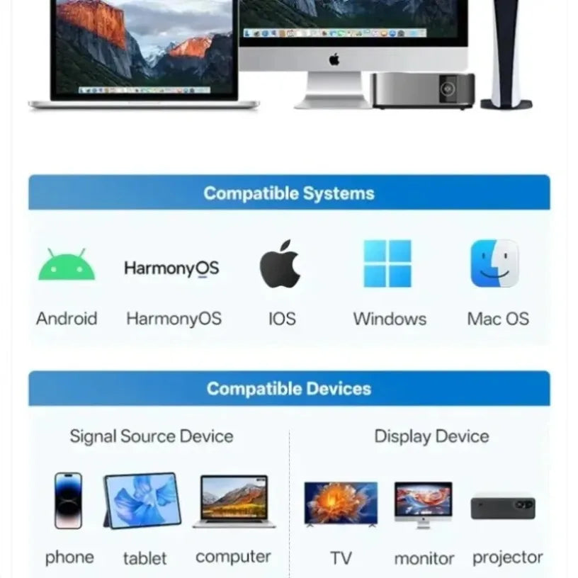 Driver Free Wireless Video Transmitter RX TX Set 1080P HD AV Sync Screen Cast Adapter For Office Meeting Home Entertainment Oasis Select