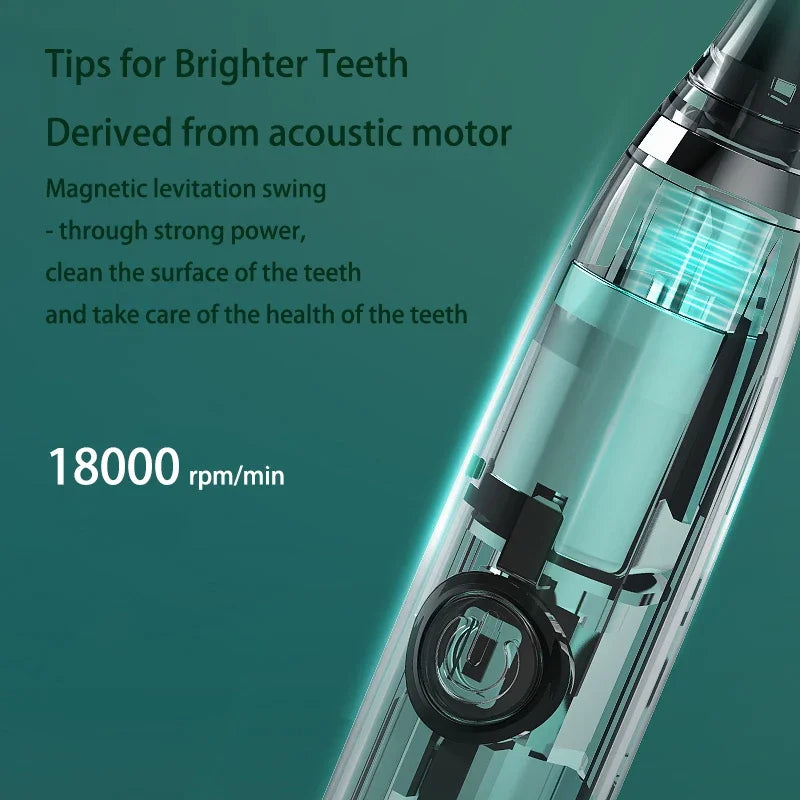 URGGU Ultrasonic Electric Toothbrush USB Rechargeable Set