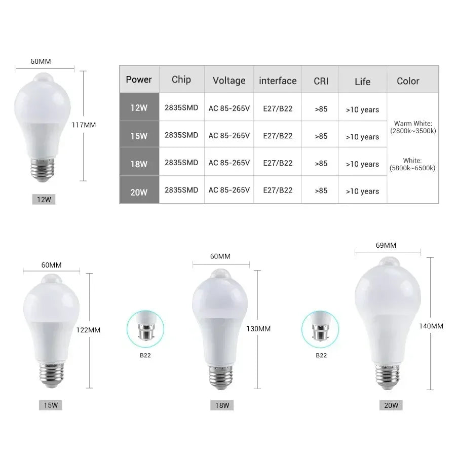 E27 B22 LED Motion Sensor Light Bulb 12W 15W 18W 20W Smart Bulb PIR Auto ON/OFF Night Light For Stairs Garage Bedroom Hallway Oasis Select