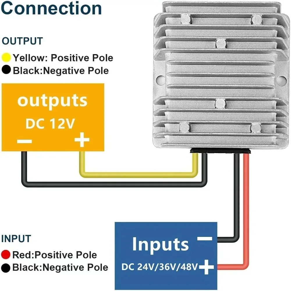 24V 36V 48V Step Down to 12V 20A Converter Buck Regulator Reducer Golf Cart Voltage Converter Waterproof Transformer with Fuse Oasis Select