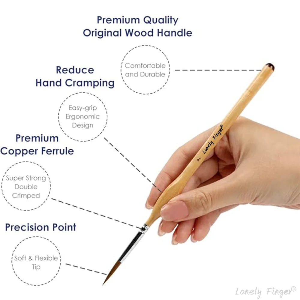 11pcs Triangle Tiny Detail Paint Brushes Fine Paint Brushes for Model Crafts Watercolor Acrylics Oil Oasis Select