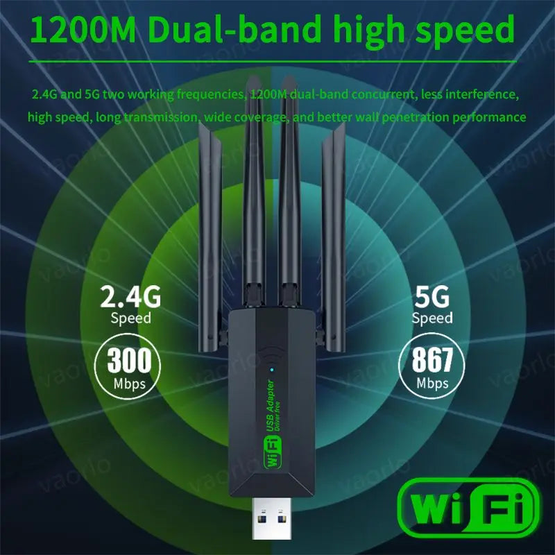 1200Mbps WiFi USB Adapter Dual Band 2.4G+5Ghz Wi-Fi Dongle 4 Antenna 802.11AC USB3.0 High-Speed Wireless Card Receiver PC/Laptop Oasis Select