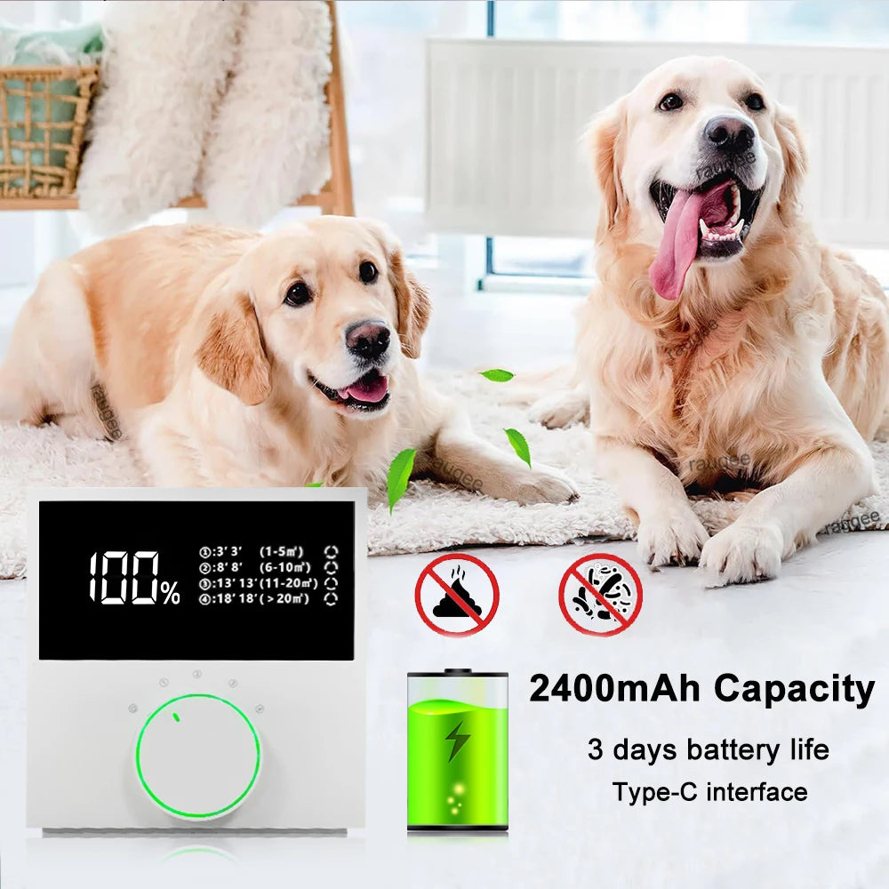 URGGU Portable Negative Ion Air Purifier | Home & Bedroom