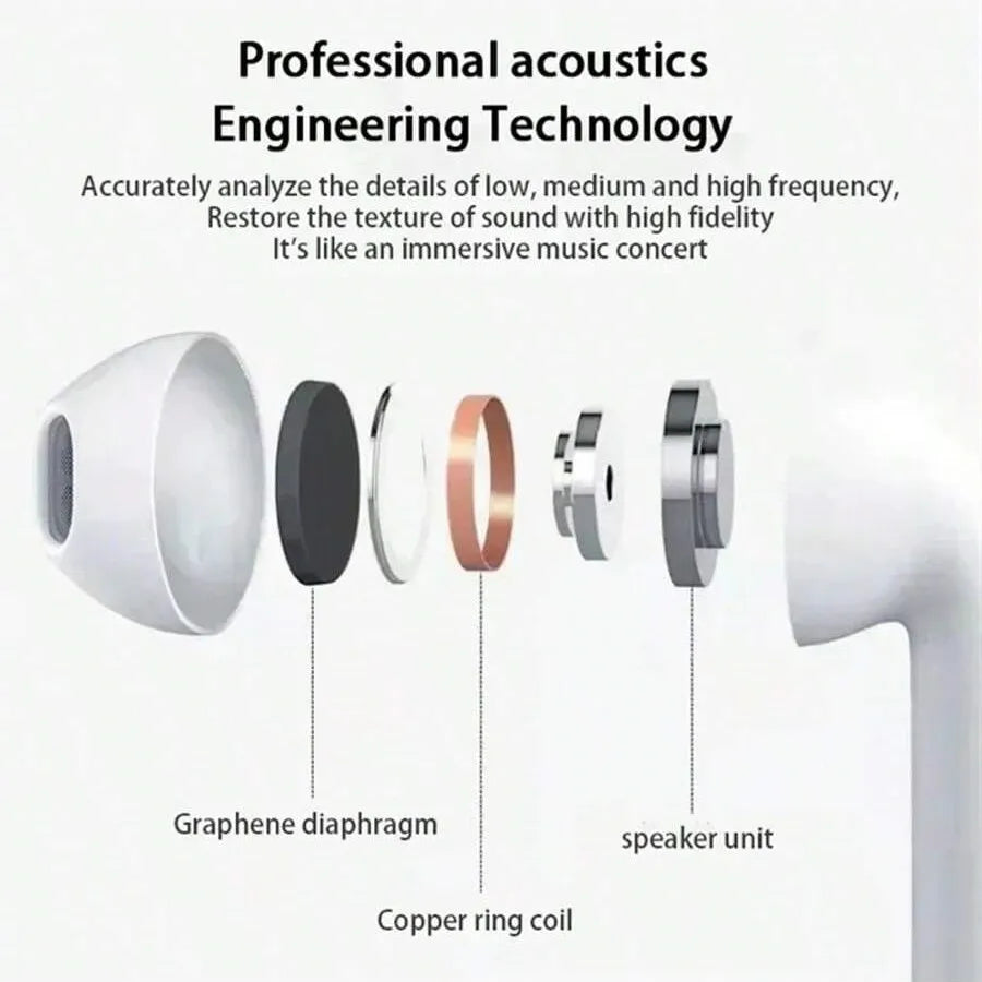TWS Earbuds True Wireless Earphone Noise Cancelling Update Bluetooth 5.3 Headset HD Music Headphone In-Ear Handsfree With Mic Oasis Select