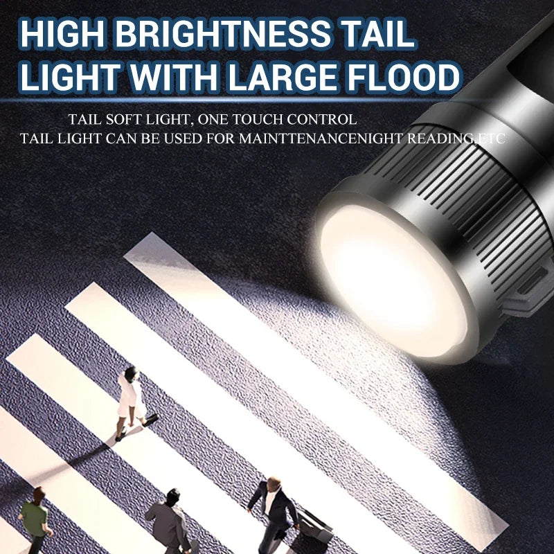 ZHIYU P70 Rechargeable Zoom Flashlight | Tail Light & USB-C