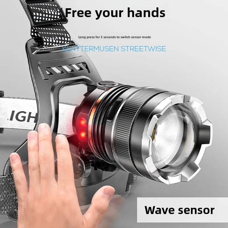 ZHIYU LED Headlamp Rechargeable | Zoom, Sensor, 2×18650